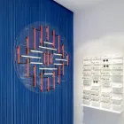 Bedrijfsimago 4