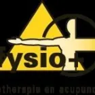 Bedrijfsimago 8