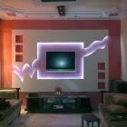 Bedrijfsimago 2