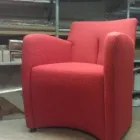 Bedrijfsimago 2