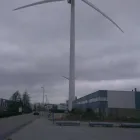Bedrijfsimago 2