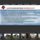 Bedrijfsimago 3