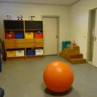 Bedrijfsimago 2