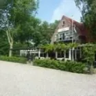 Bedrijfsimago 1