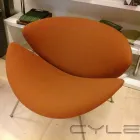 Bedrijfsimago 2