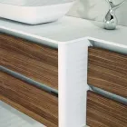 Bedrijfsimago 2