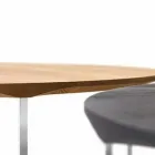 Bedrijfsimago 11