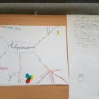 Bedrijfsimago 9