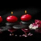 Bedrijfsimago 2