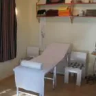 Bedrijfsimago 2