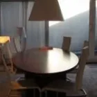 Bedrijfsimago 3