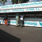 Bedrijfsimago 2