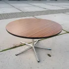 Bedrijfsimago 3