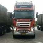 Bedrijfsimago 7