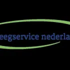 Bedrijfsimago 1