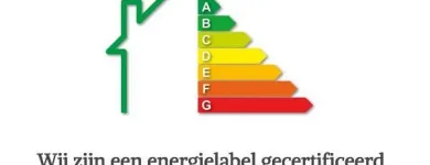 Bedrijfsimago 1