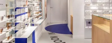 Bedrijfsimago 2