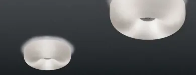 Bedrijfsimago 18