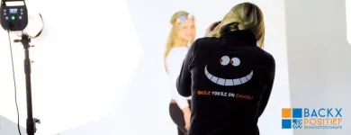 Bedrijfsimago 2