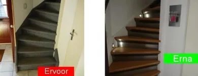 Bedrijfsimago 2