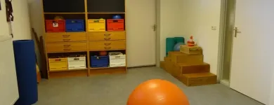 Bedrijfsimago 2