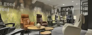 Bedrijfsimago 3