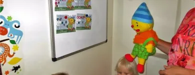 Bedrijfsimago 2
