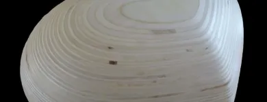 Bedrijfsimago 1