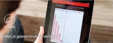 Bedrijfsimago 10
