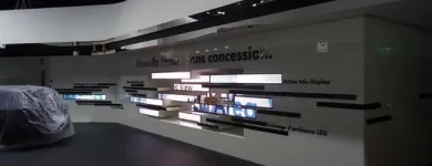 Bedrijfsimago 2