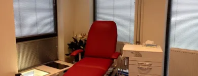Bedrijfsimago 2