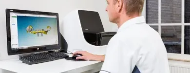 Bedrijfsimago 3