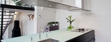 Bedrijfsimago 2