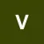 Visser
